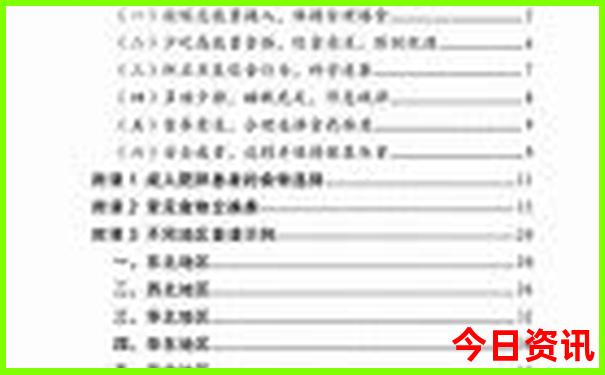 云南景点地图分布图